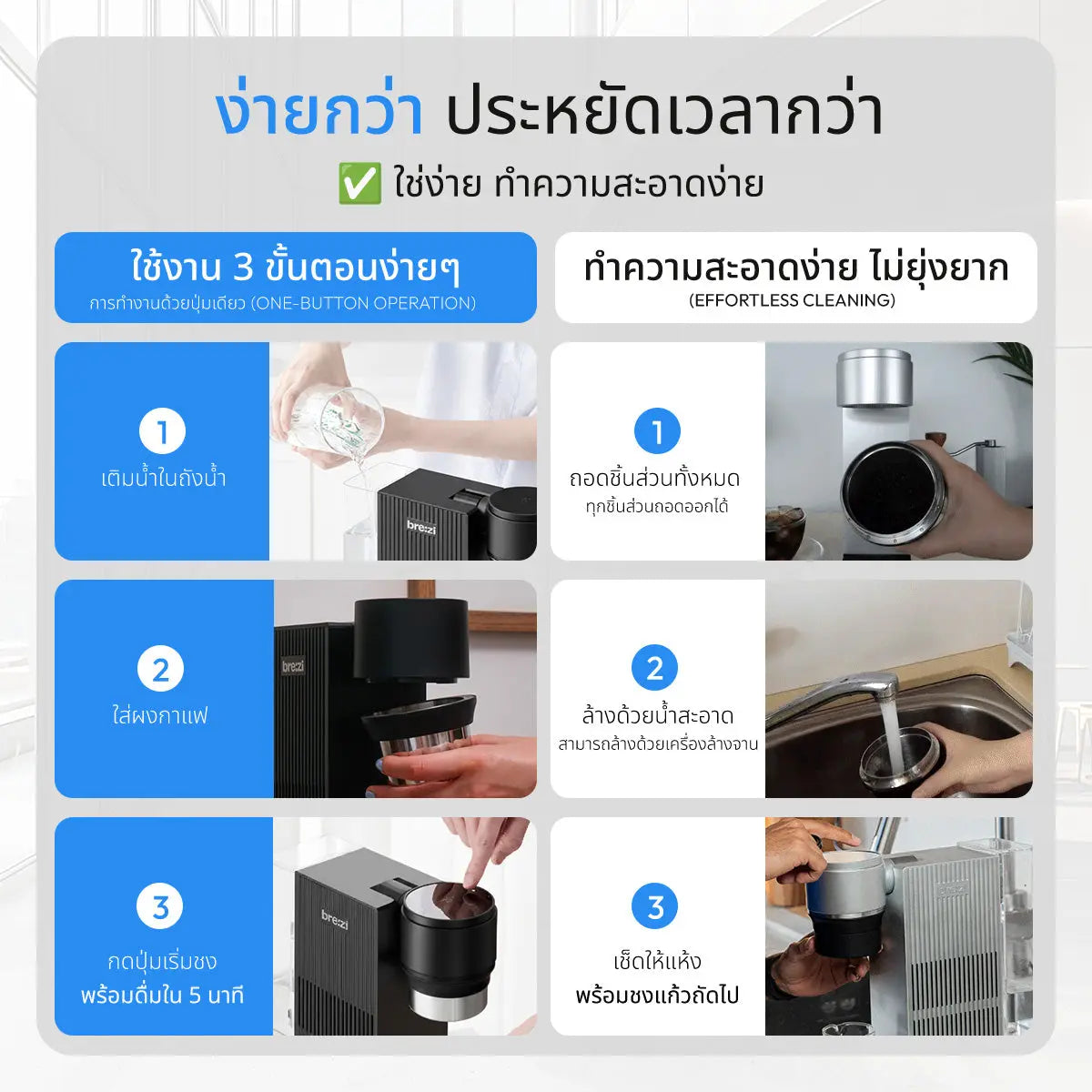 Brezi Coffee Machine Brezi