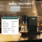 Scandinavian Aurora Ground Coffee x3 (15 Pack | 225g)